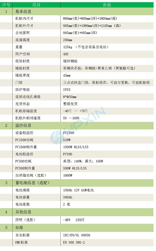 1467691978362881.jpg ODC-P18AC15A01.jpg