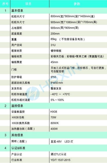 1533106392826021.jpg 機柜畫冊2018-2轉(zhuǎn)曲.jpg